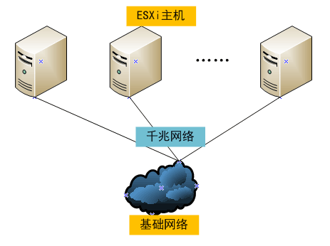 vmware008