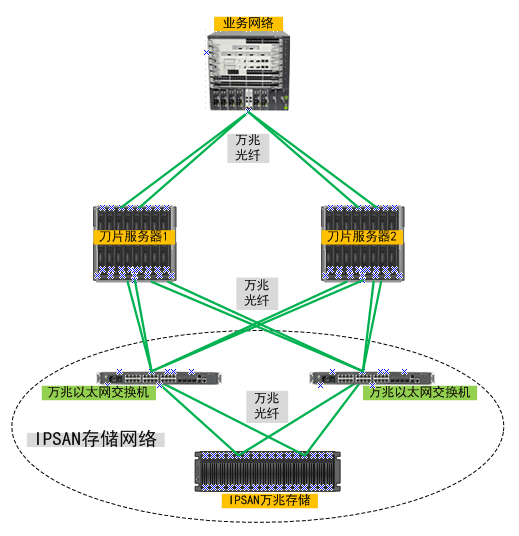 vmware017